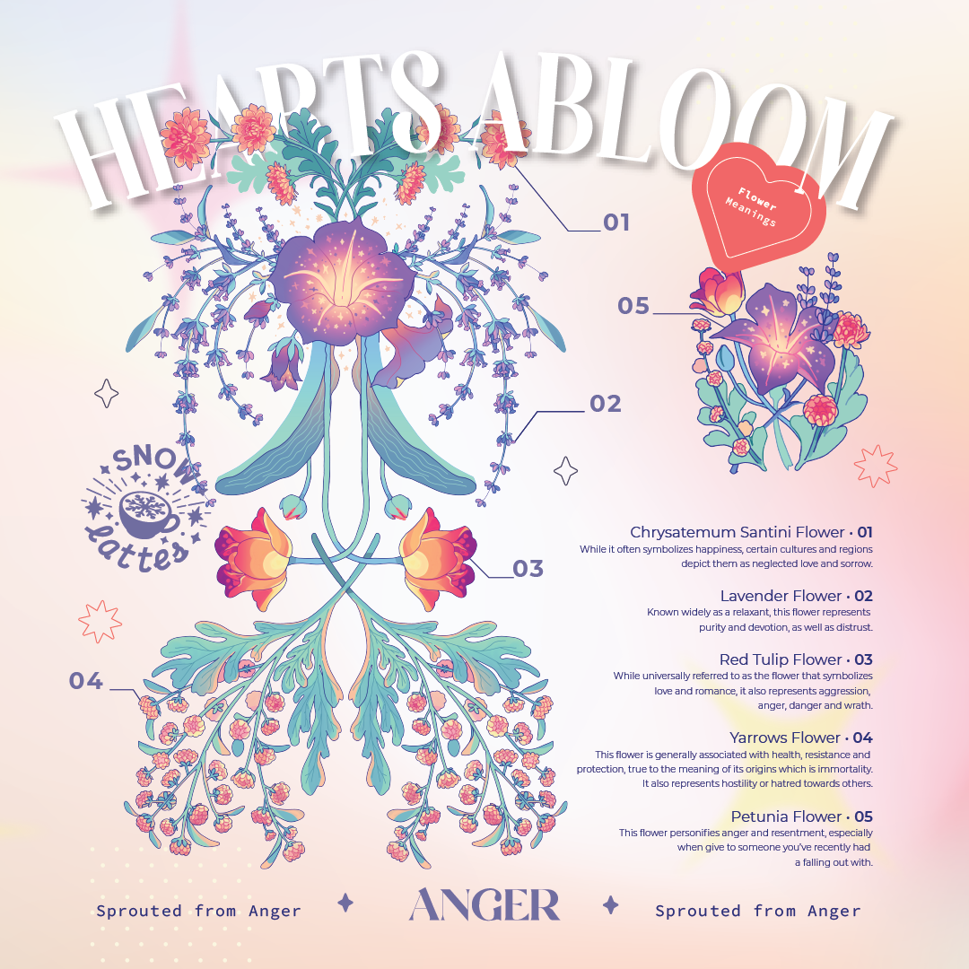 Hearts Abloom - Anger T-Shirt