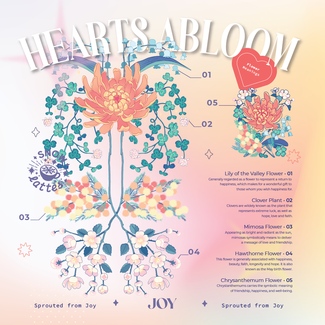 Hearts Abloom - Joy T-shirt