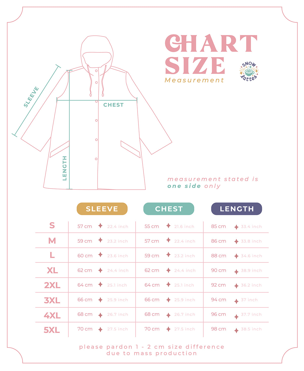 B-Grade of Solar Lunar Collection